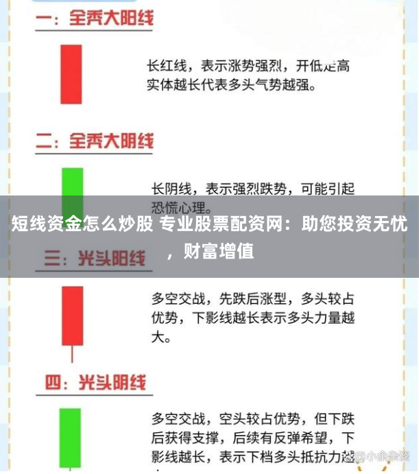 短线资金怎么炒股 专业股票配资网：助您投资无忧，财富增值