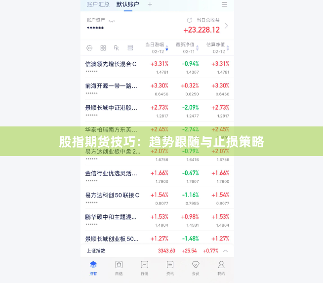 股指期货技巧：趋势跟随与止损策略