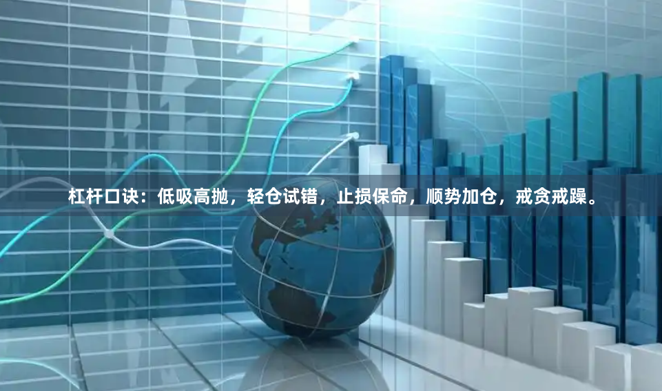 杠杆口诀：低吸高抛，轻仓试错，止损保命，顺势加仓，戒贪戒躁。